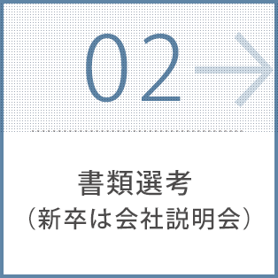 2、書類選考（新卒は会社説明会）